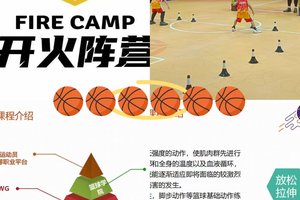 如何利用篮球历史故事激励青少年训练:打造高效训练计划的秘诀